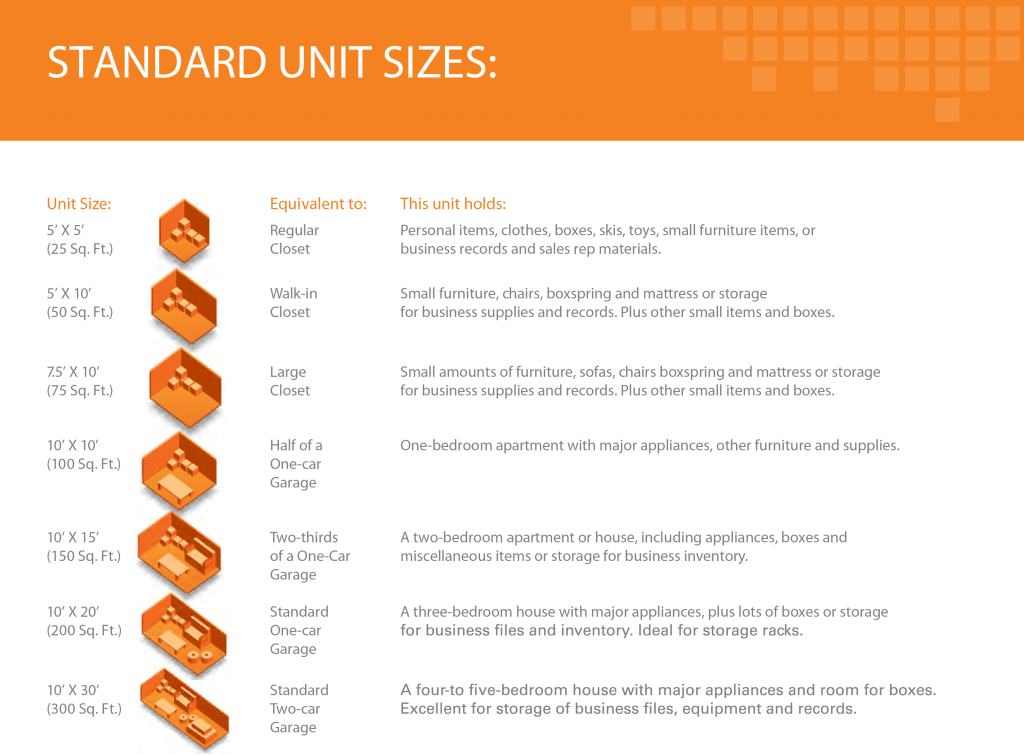 self-storage-unit-sizes-boulder-self-storage-boulder-colorado